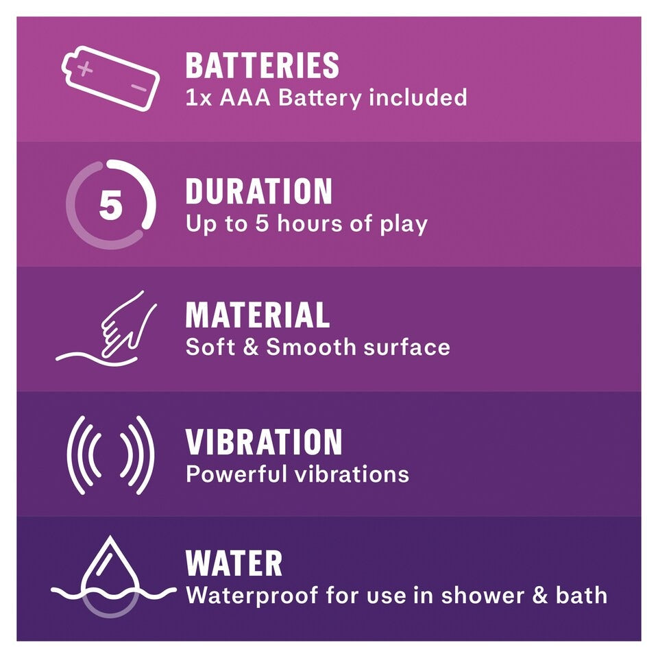 Durex Play Delight Vibrating Bullet